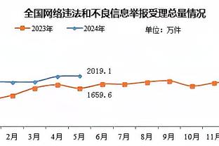 开云登录入口